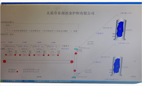 電廠全自動配煤控制系統
